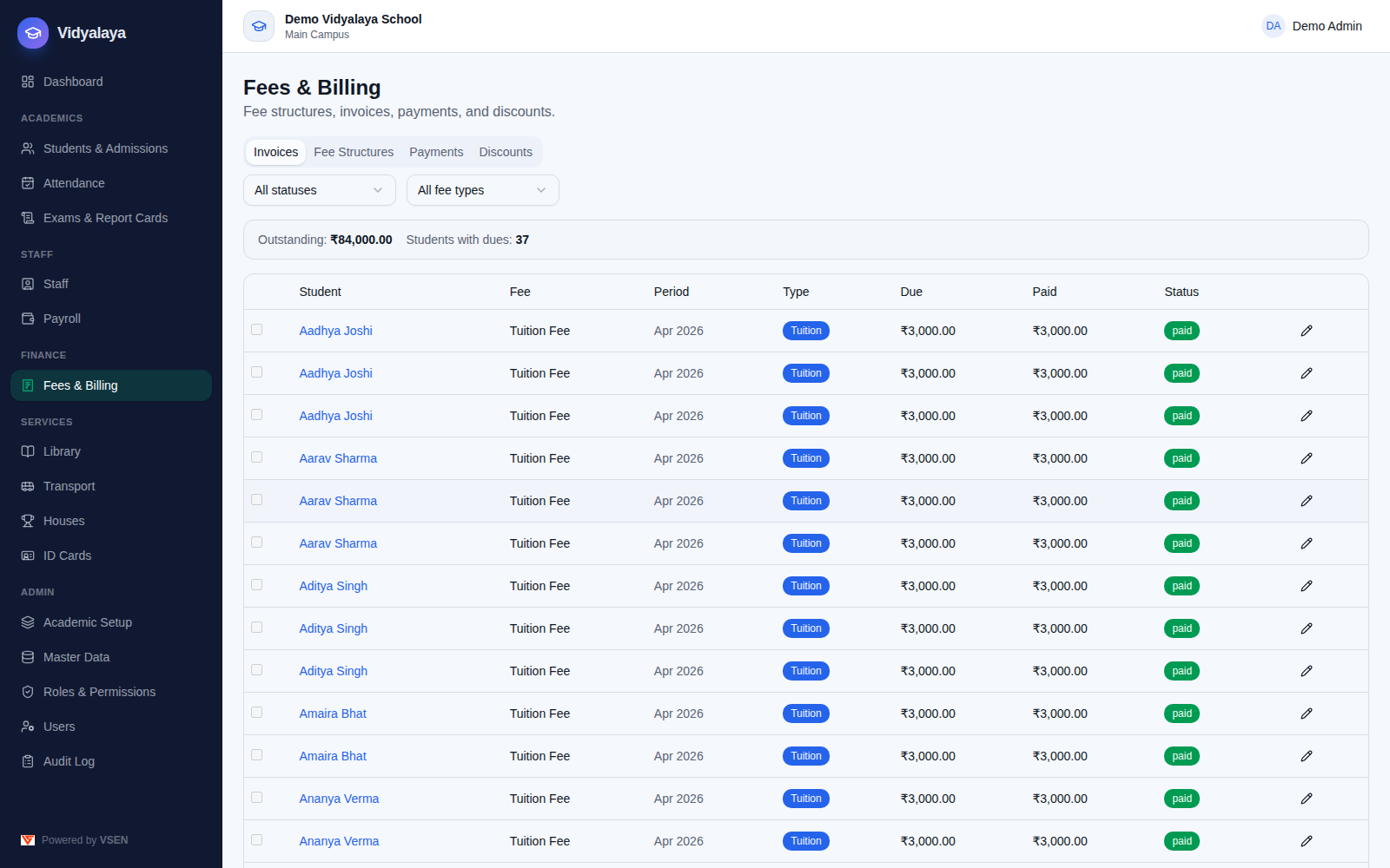 Fee invoices list with outstanding balance summary
